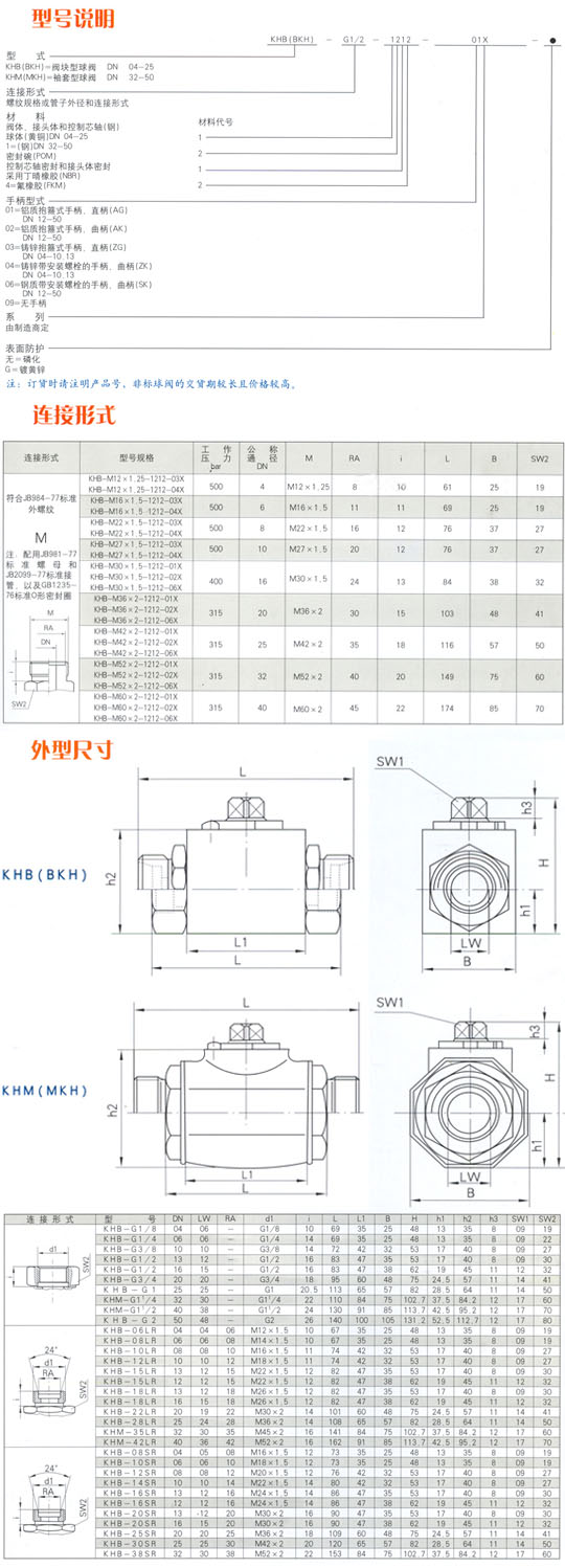 KHB系列高壓球閥內(nèi)容1.jpg