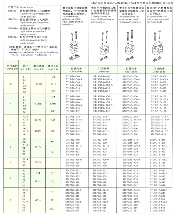 膠管，管夾，接頭內(nèi)容1.jpg